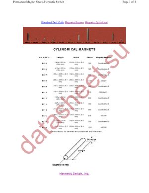 RKM 579-2M datasheet  